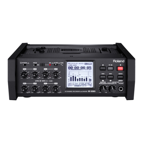 Roland R-88 User manual