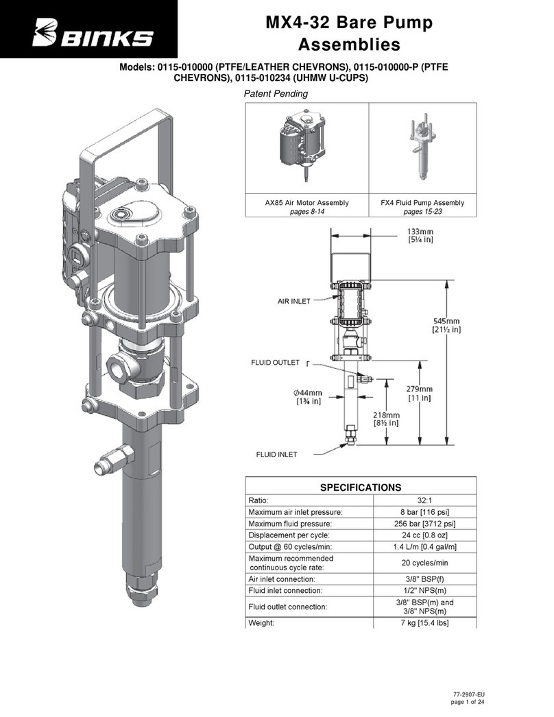 Binks MX432 User manual