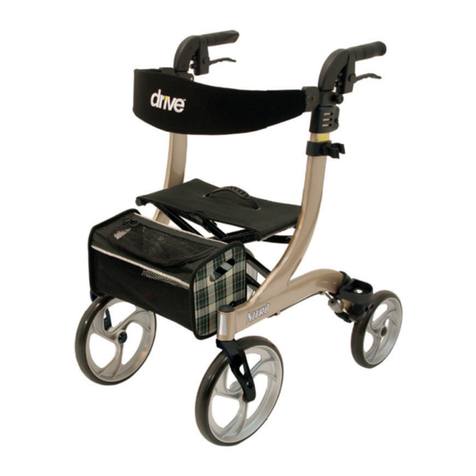 Drive NITRO Series User manual