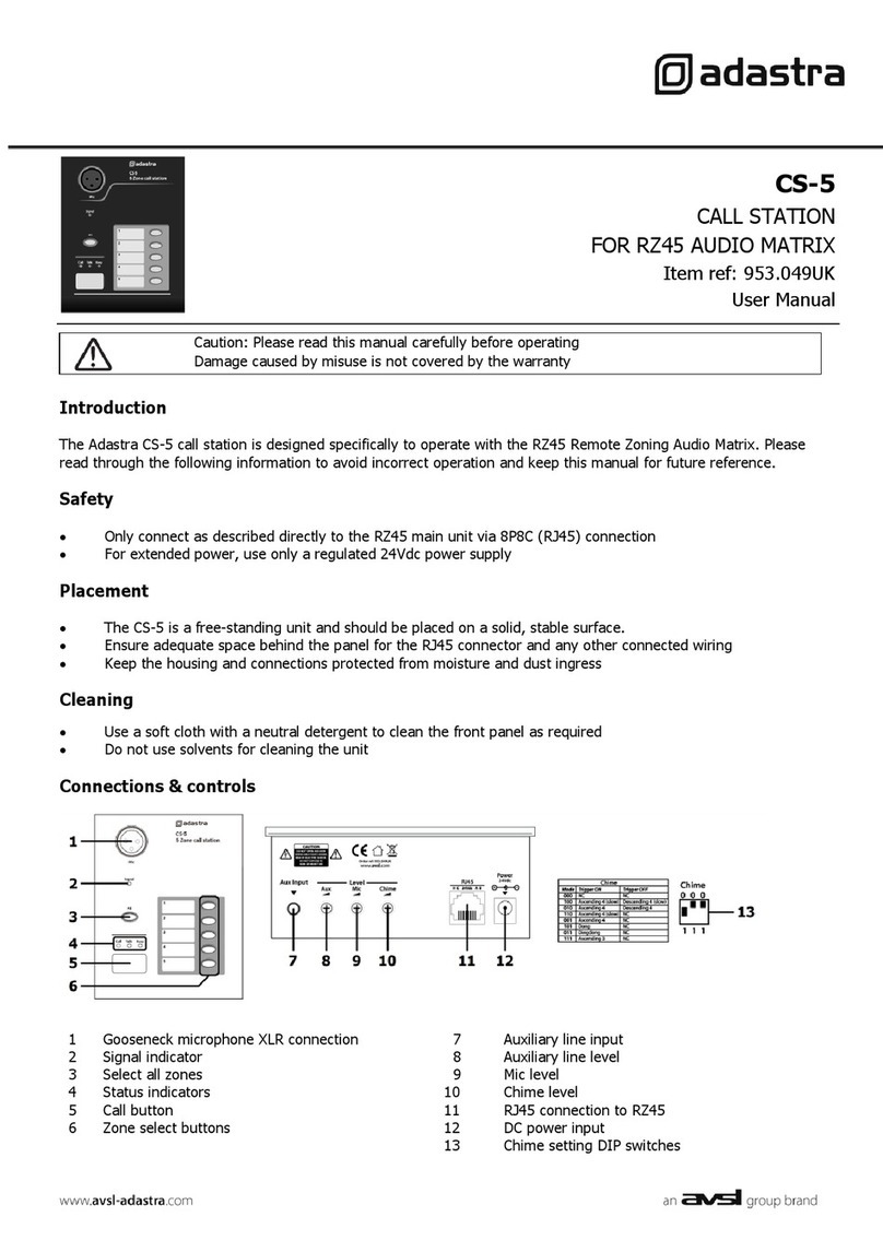 Adastra CS-5 user manual