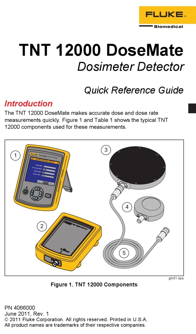 Fluke TNT 12000 DoseMate User manual Fluke TNT 12000 DoseMate User manual