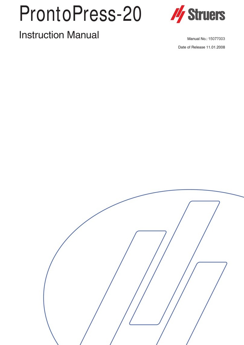 Struers ProntoPress-20 User manual