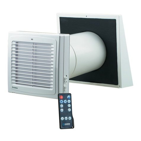 BLAUBERG Ventilatoren VENTO Ergo A50 Pro Operation manual
