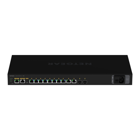 NETGEAR AV Series Manual NETGEAR AV Series Manual