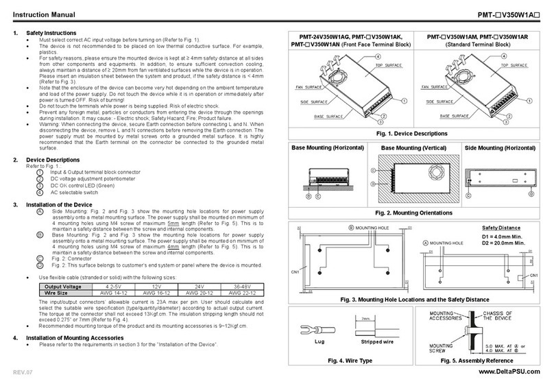 Delta PMT V350W1A Series instruction manual Delta PMT V350W1A Series instruction manual