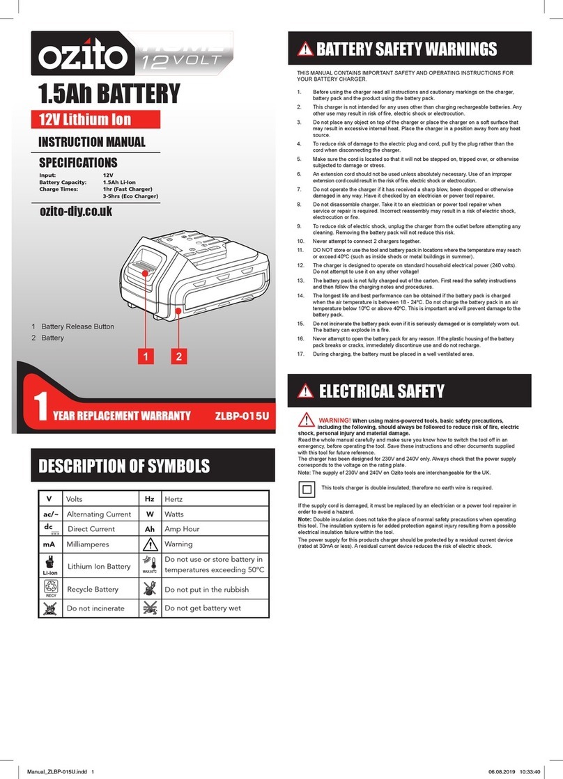 Ozito ZLBP-015U instruction manual