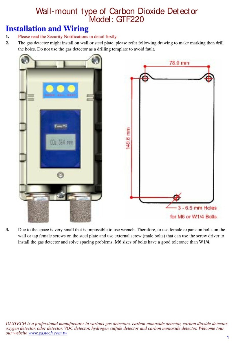 GasTech GTF220 User manual