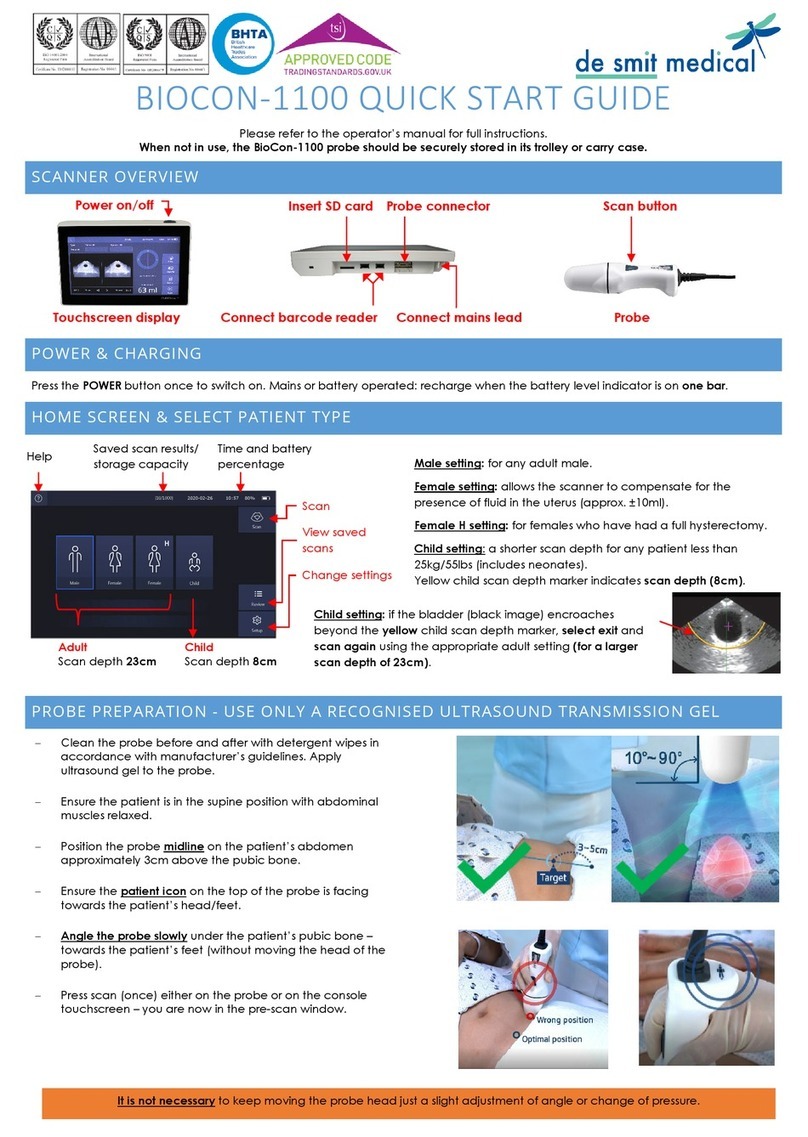 de smit medical CUBEscan BioCon-1100 quick start guide