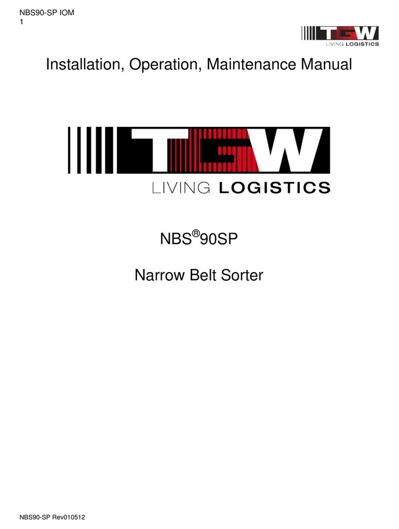 TGW NBS 90 SP Instruction manual