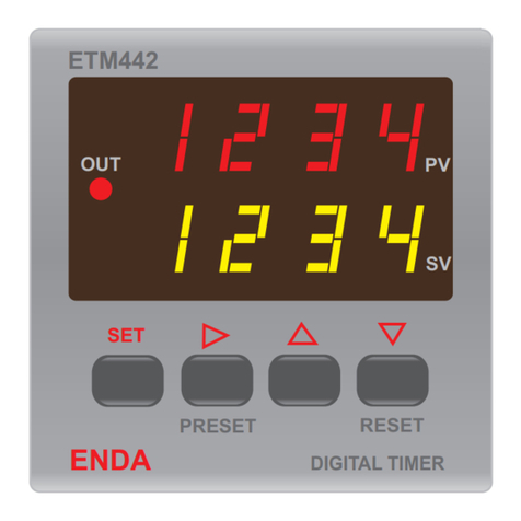 ENDA ETM442 Series User manual