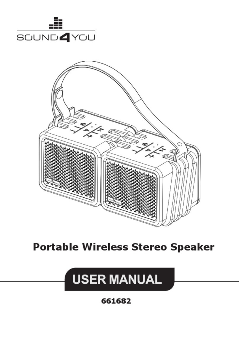 Sound4you 661682 user manual