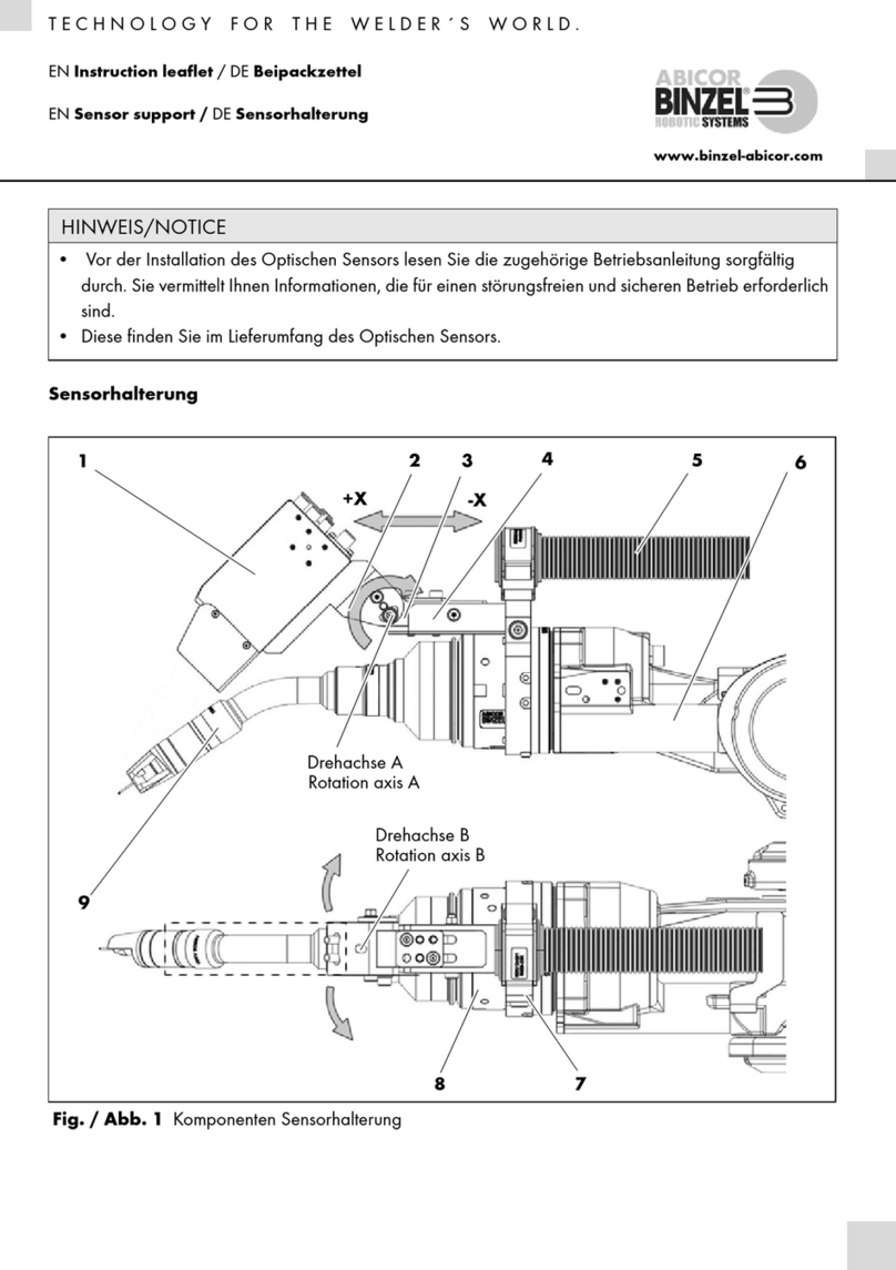 Abicor Binzel TH6D Instruction leaflet