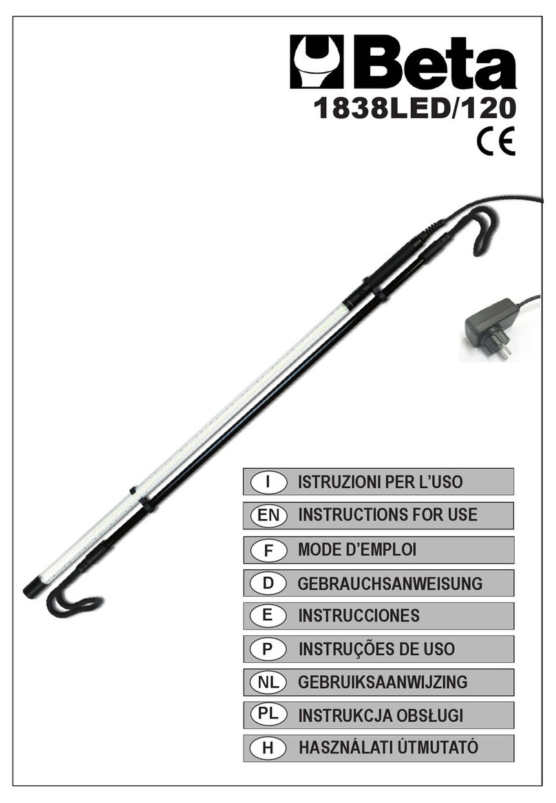 Beta 1838LED/120 User manual