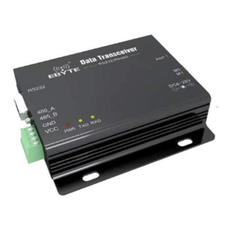 Ebyte E90-DTU User manual