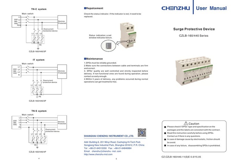 Chenzhu CZLB-160/440 Series user manual