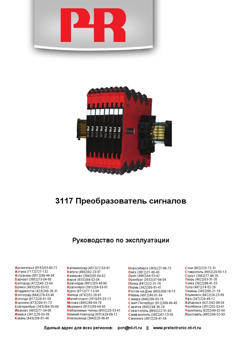 PR 6 MM Series User manual