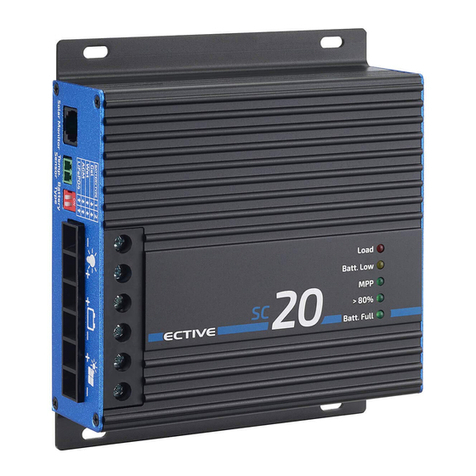 ECTIVE SC 20 operating instructions