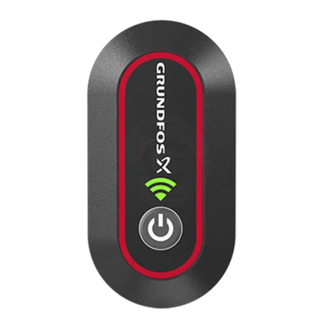Grundfos MI401 Installation and operating instructions