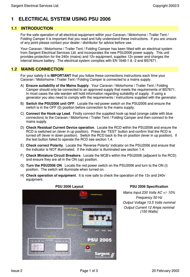 Sargent PSU 2006 manual