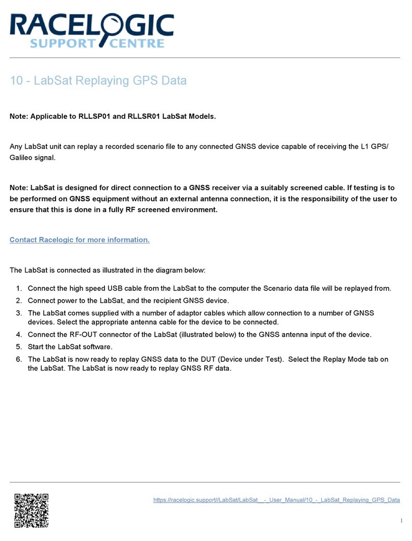 Racelogic LabSat RLLSP01 User manual