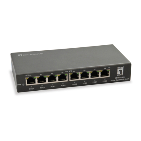 LevelOne GEP-0823 user manual