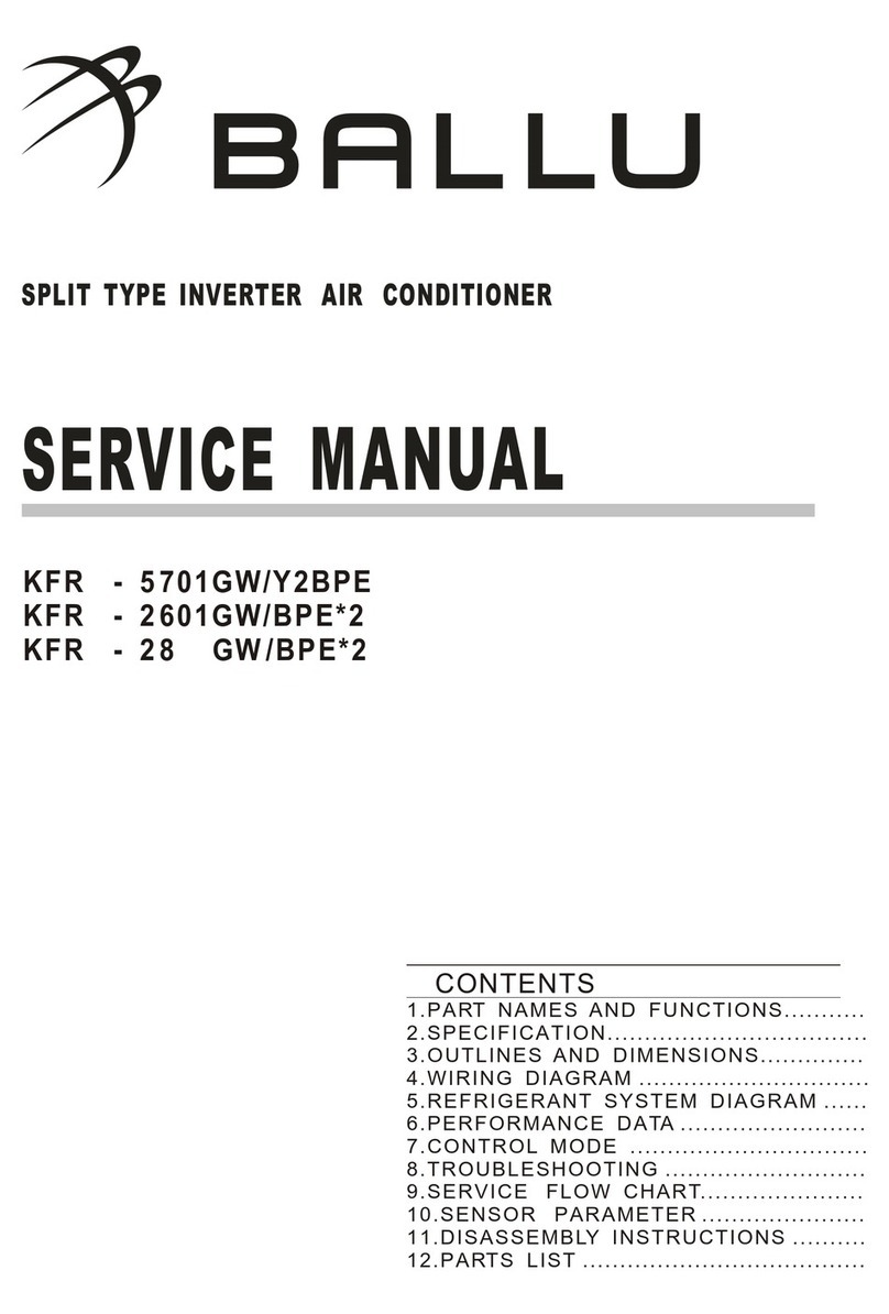 Ballu KFR-28GW/BP Series User manual