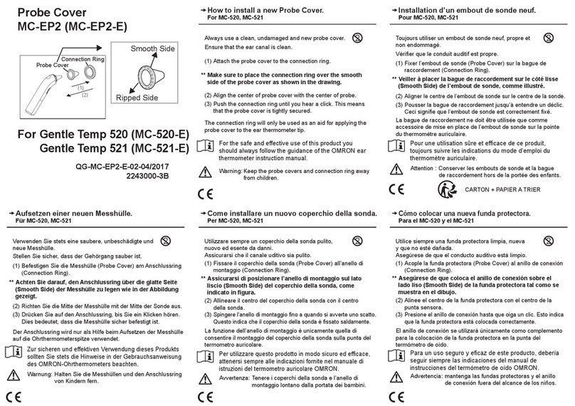 Omron MC-EP2 User manual