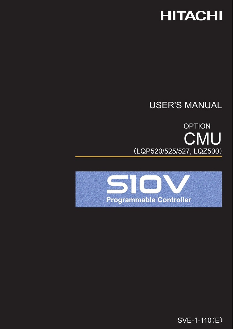 Hitachi CMU Series User manual