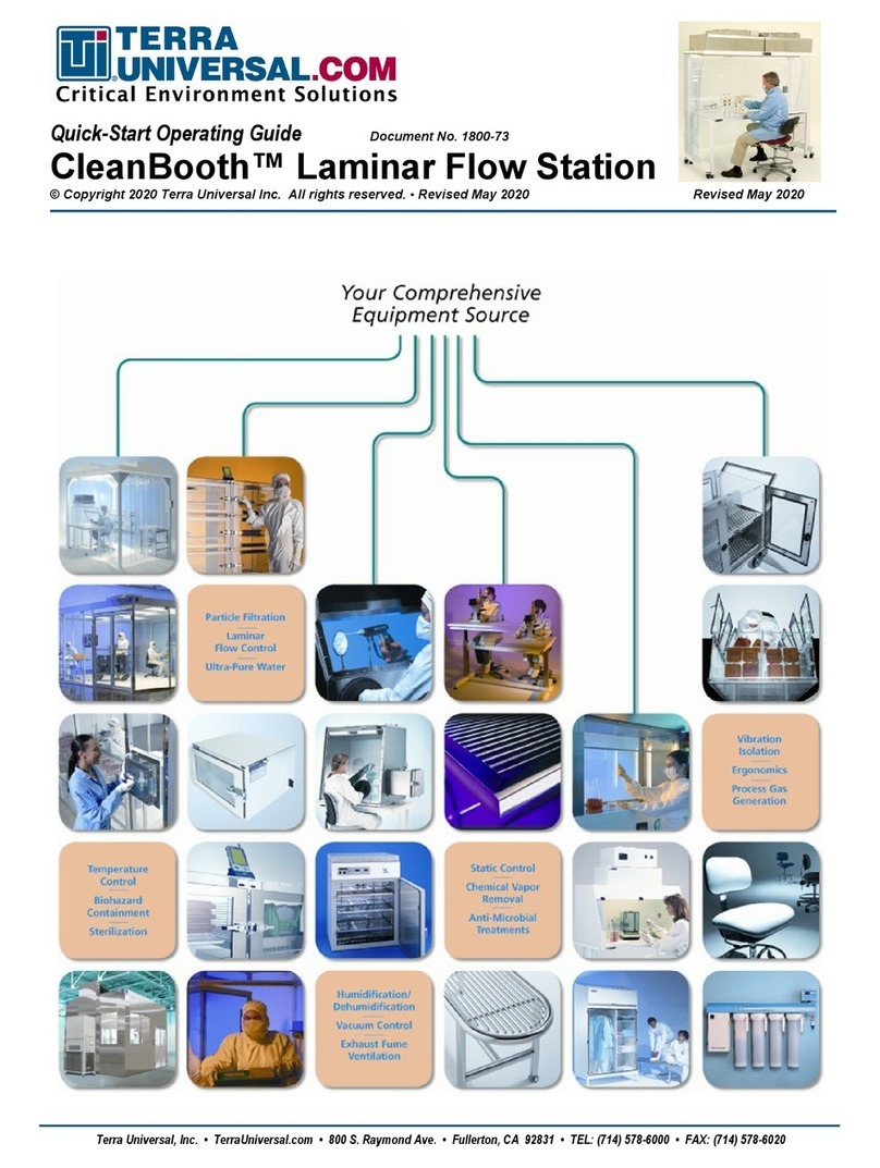 Terra CleanBooth 1870-03B User manual