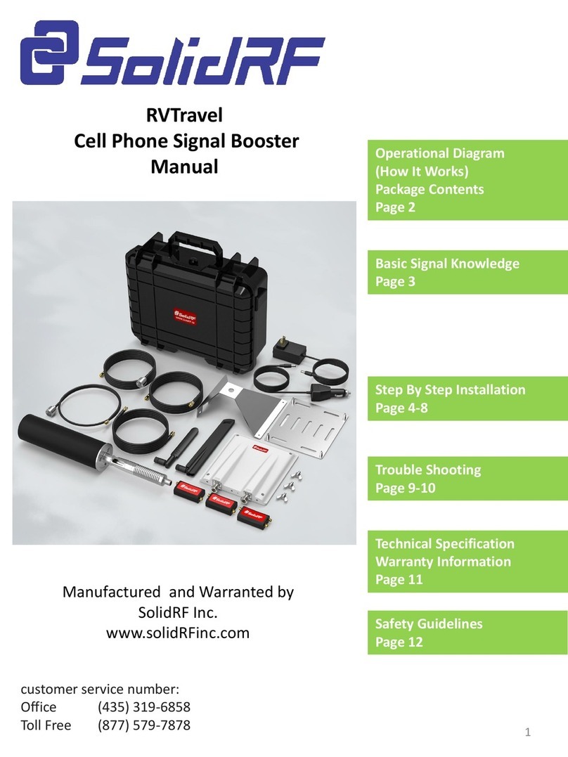 SolidRF RVTravel manual