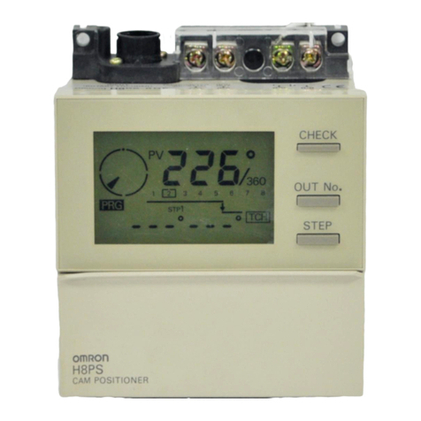 Omron H8PS manual