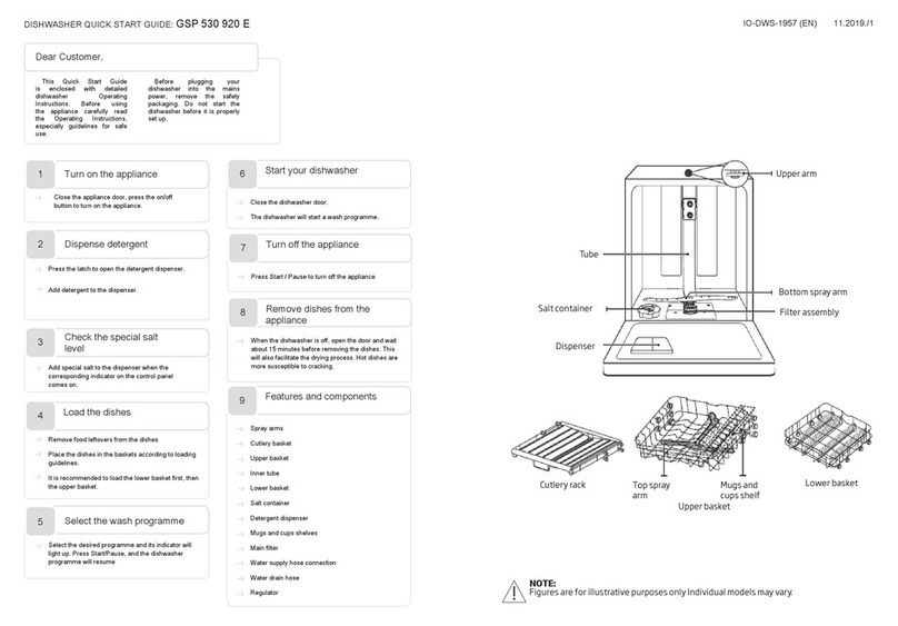 Amica GSP 530 920 E User manual
