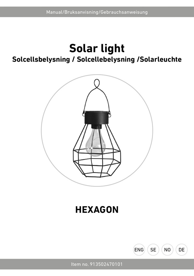 RUSTA HEXAGON manual