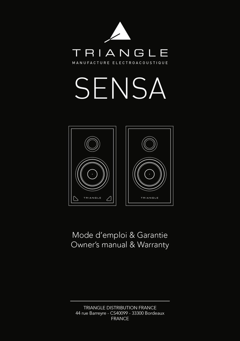 TriangleTube SENSA Series User manual