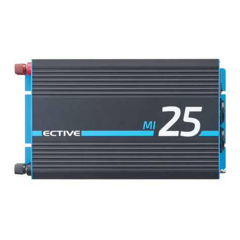 ECTIVE MI Series User manual