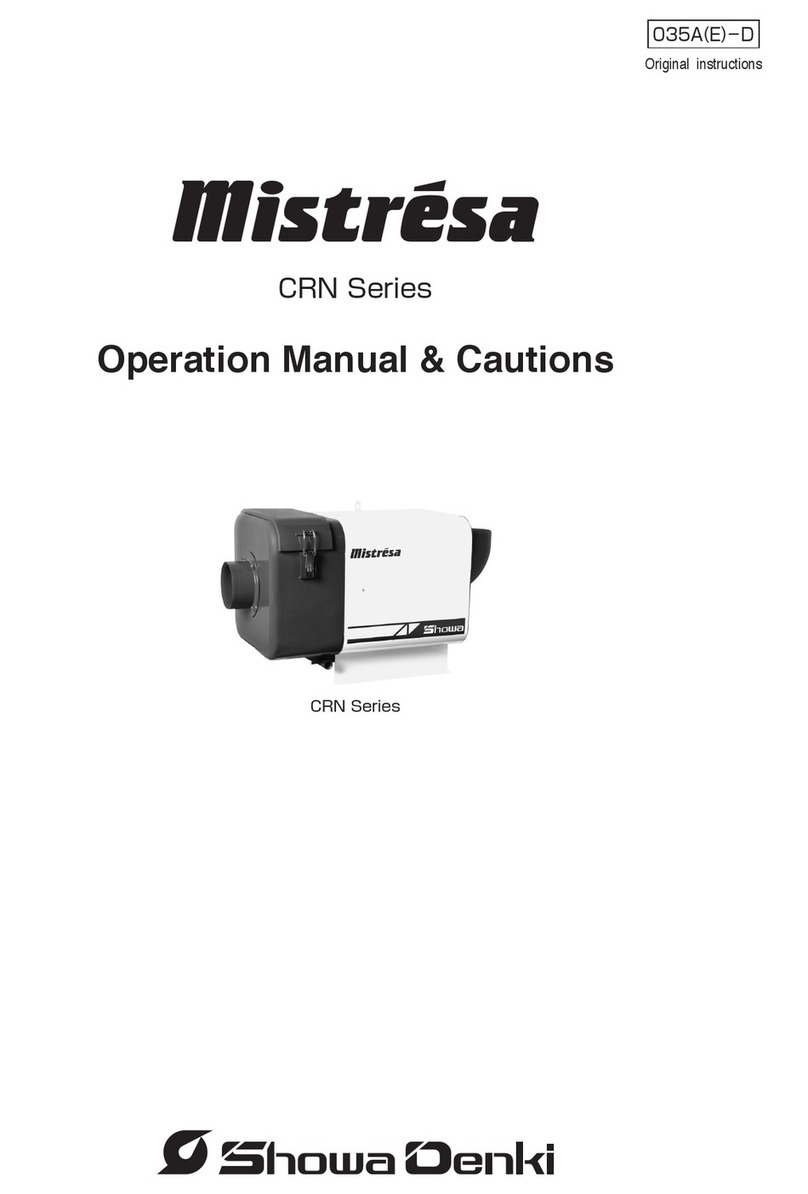 Showa Denki CRN Series Operation manual Showa Denki CRN Series Operation manual