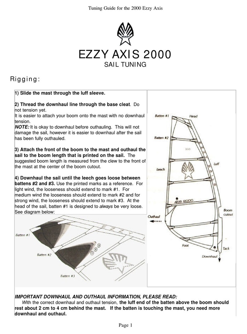 Ezzy AXIS 2000 User manual Ezzy AXIS 2000 User manual