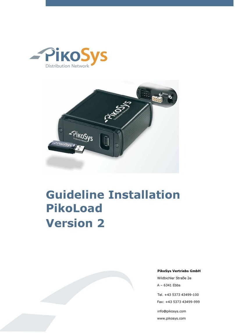 PIKOSYS PIKOLOAD Instruction Manual