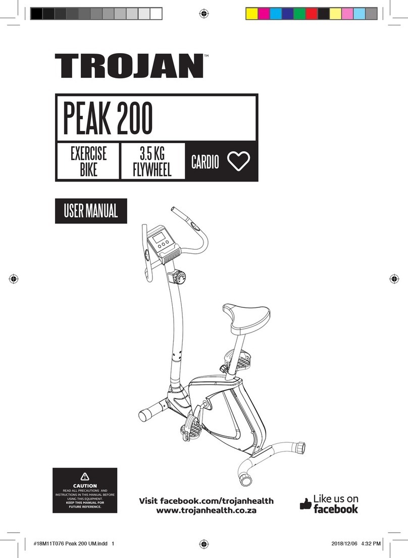 Trojan PEAK 200 User manual