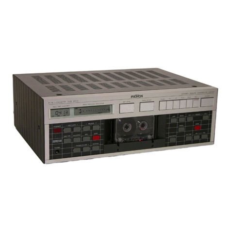 Revox B215 User manual