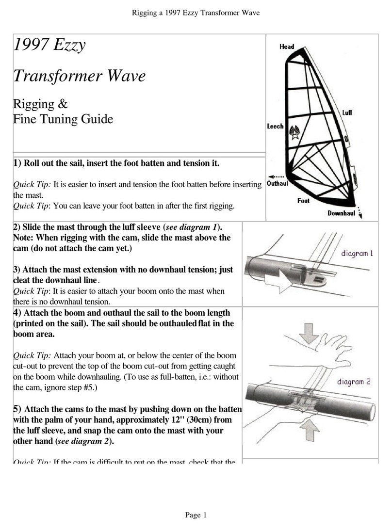 Ezzy Transformer Wave Quick start guide Ezzy Transformer Wave Quick start guide