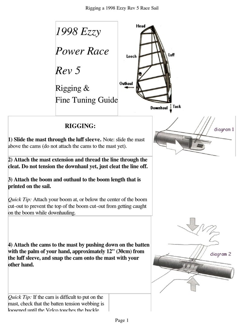 Ezzy Power Race Tuning guide