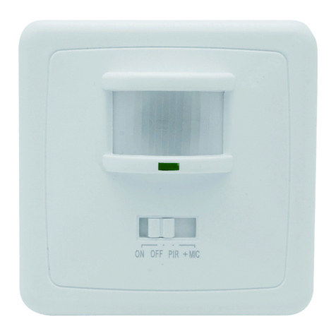 Panlux SL2150 Series quick start guide