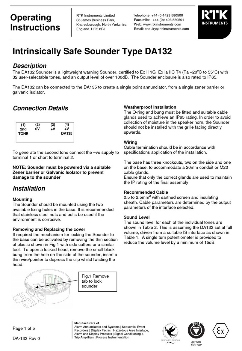 RTK DA132 operating instructions