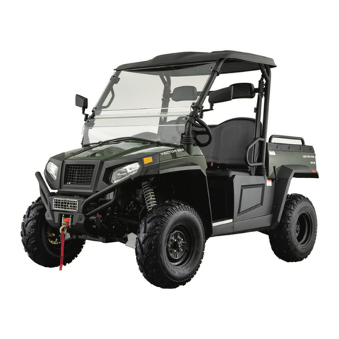 Hisun Motors VECTOR 500 User manual