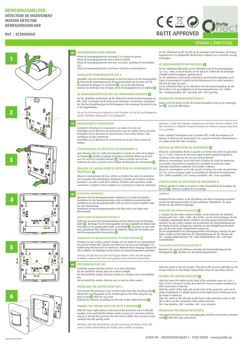 Profile 423000068 User manual