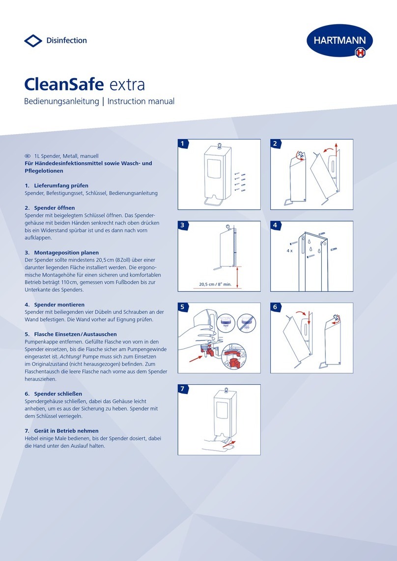 Hartmann CleanSafe User manual