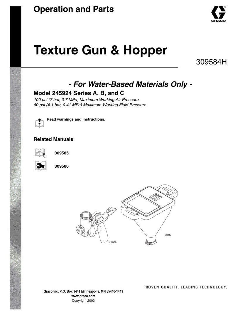 Graco 245924 A Series Operation and Parts