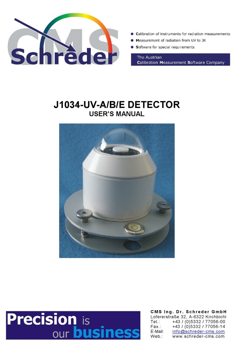 Schreder J1034-UV-A user manual