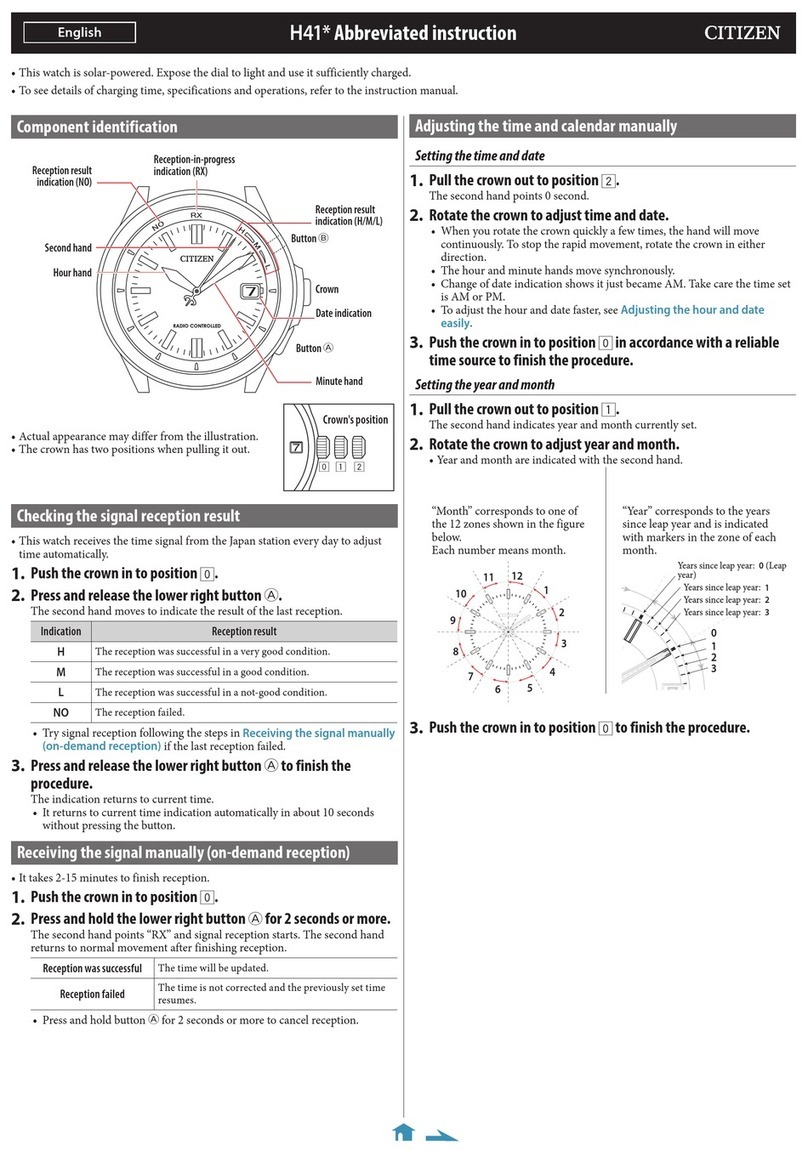 Citizen H41 Series Abbreviated Instruction